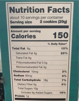 White chocolate macadamia nut nutrition facts table
