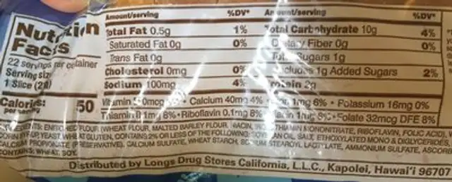 Delicious white Bread nutrition facts table