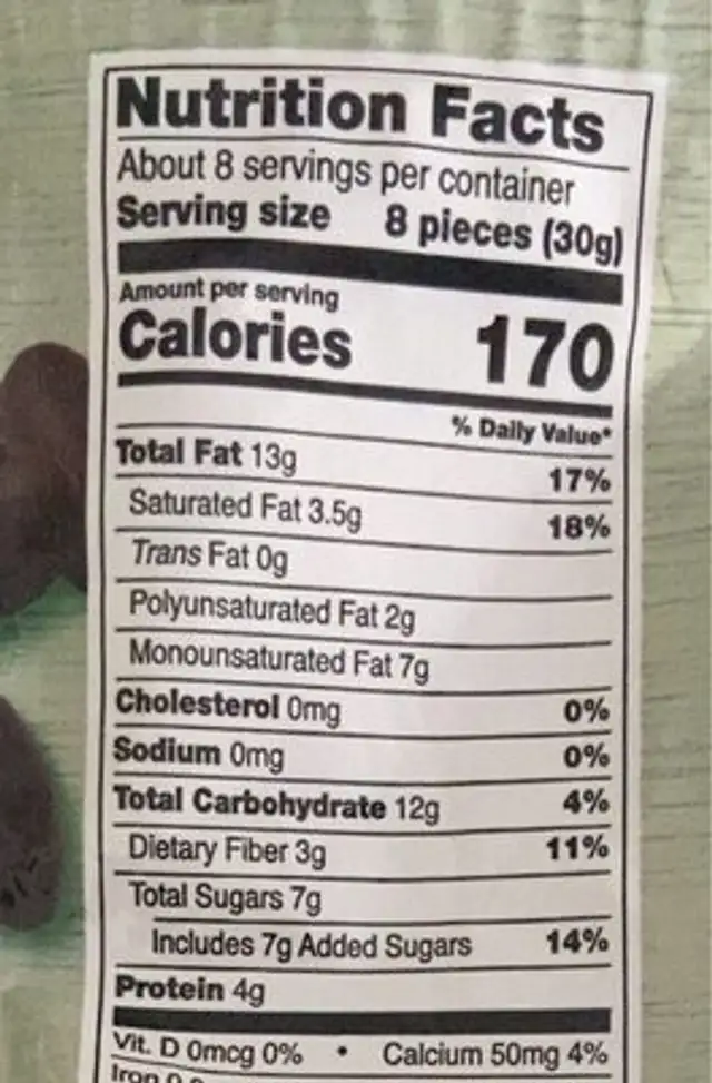 Girl Scout Thin Mints Almonds nutrition facts table