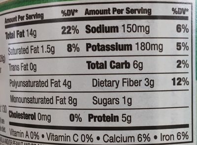 Tamari seasoned almonds nutrition facts table