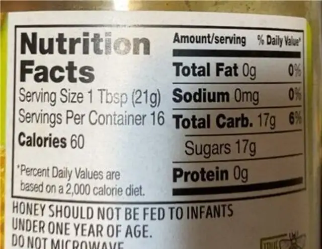 Organic Raw Honey nutrition facts table