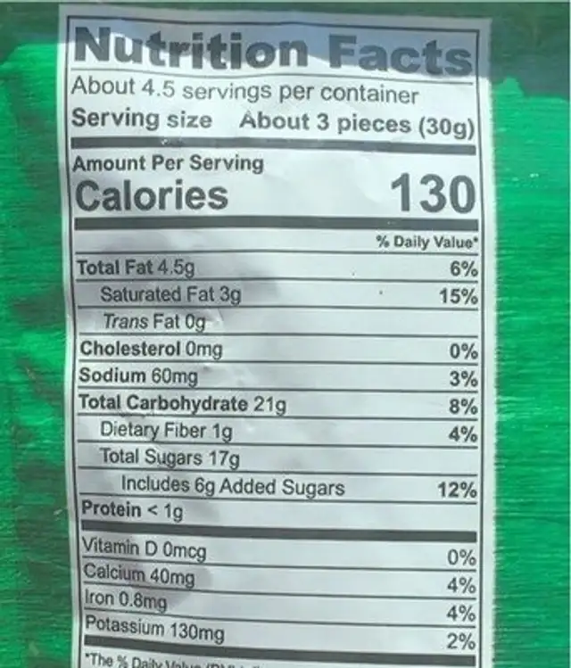 Dark Chocalate Dipped Mangos nutrition facts table