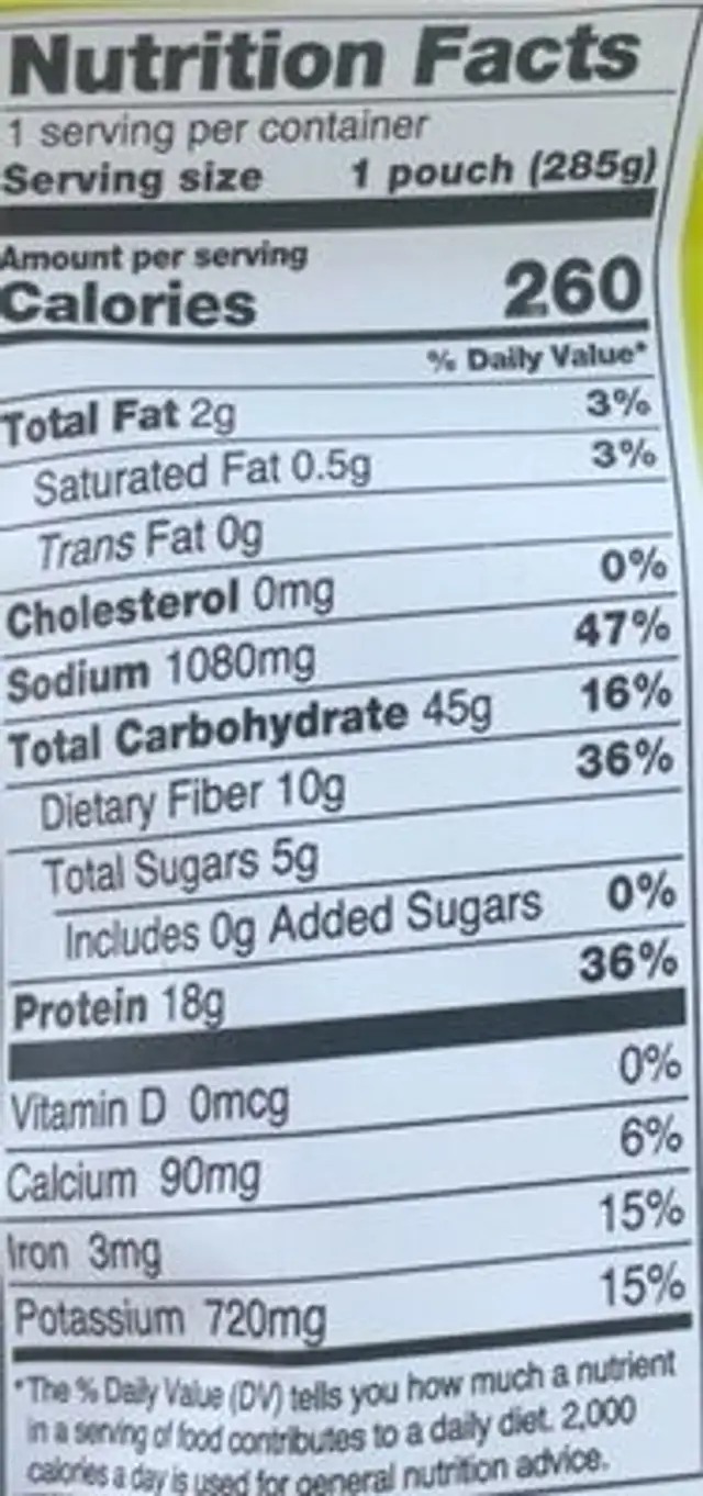 Chipotle bowl nutrition facts table