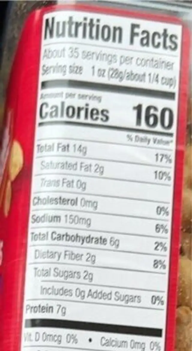 Dry Roasted peanuts nutrition facts table