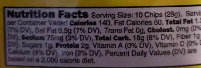 corn Tortilla Chips nutrition facts table