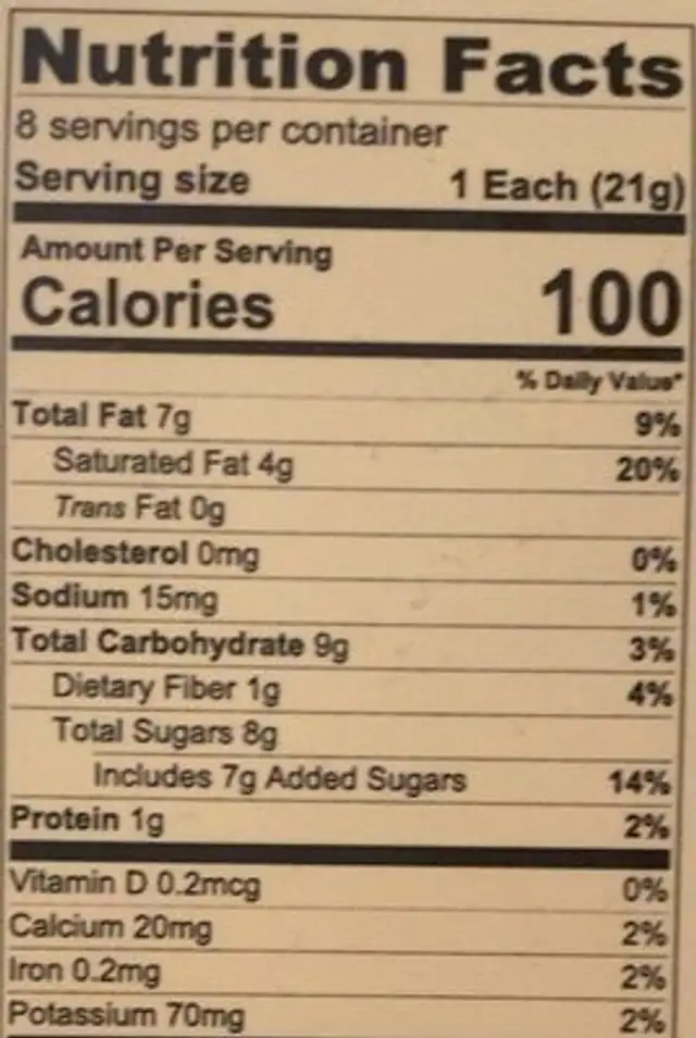 Wine Truffle Collection nutrition facts table