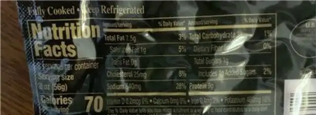 Ham cubs nutrition facts table