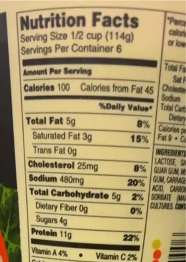 Small curd cottage cheese nutrition facts table