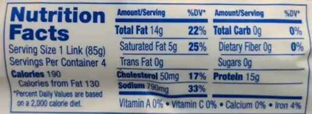 Polish sausage nutrition facts table