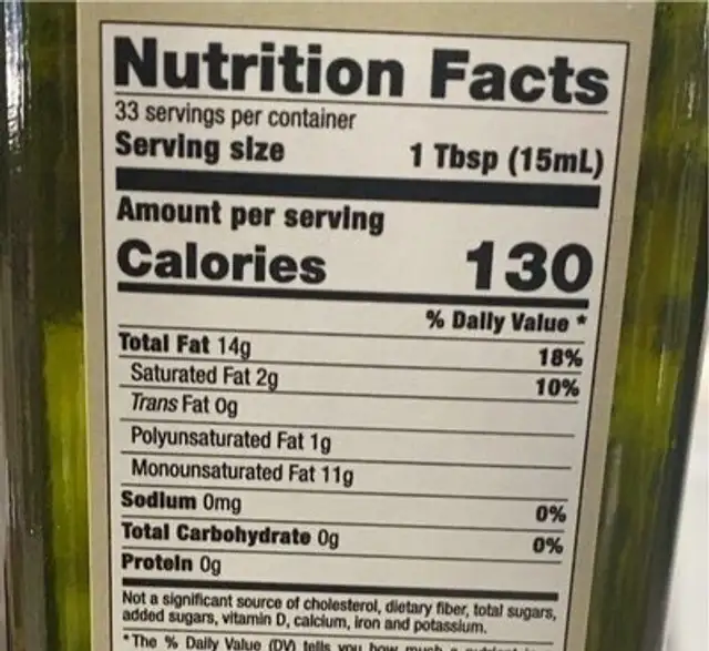 Extra virgin olive oil nutrition facts table