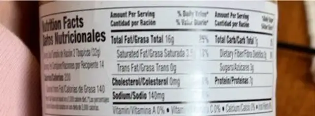 Peanut Butter Crunchy nutrition facts table