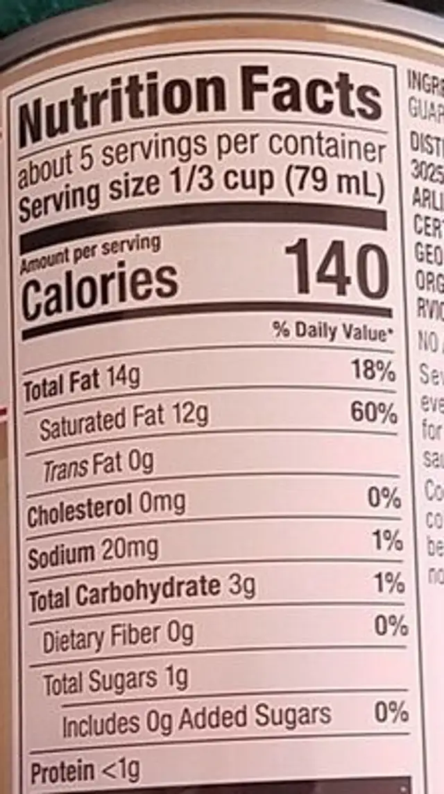 Unsweetened Organic Coconut milk nutrition facts table