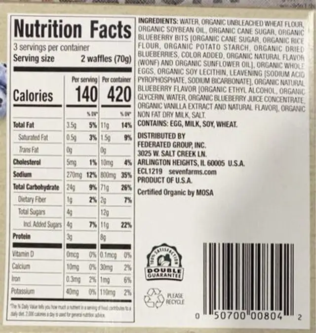 Blueberry Waffles nutrition facts table