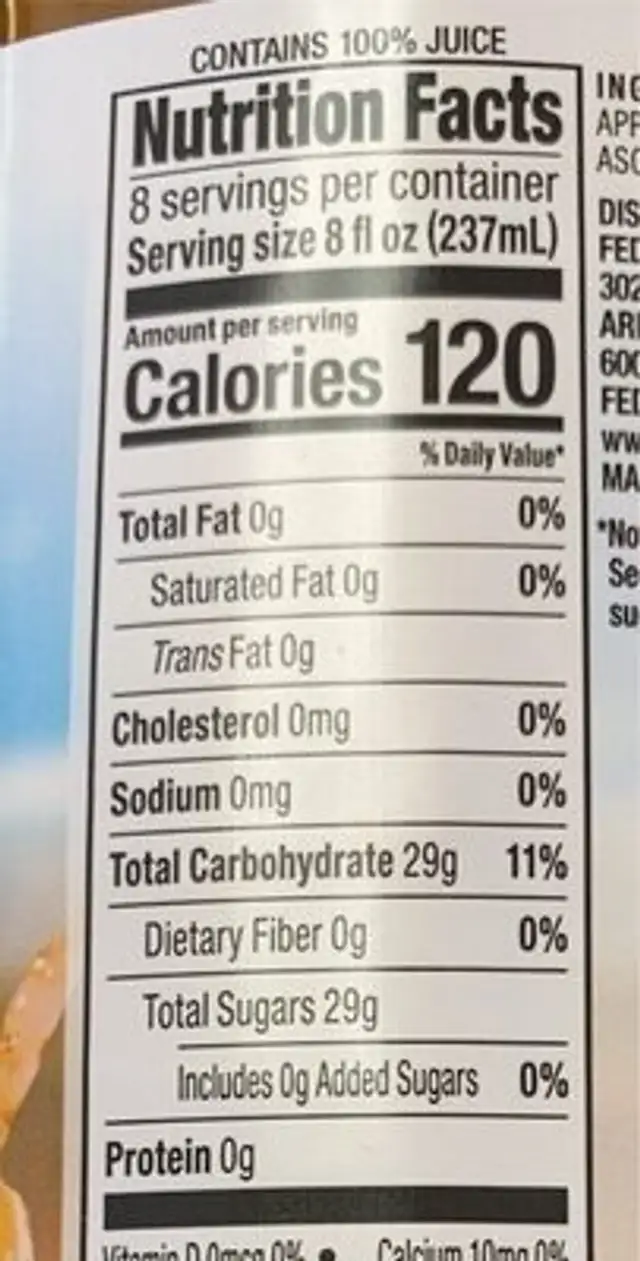 Apple Juice nutrition facts table
