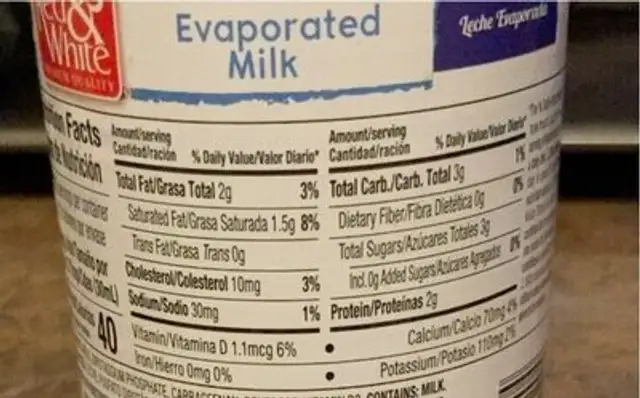 Evaporated Milk nutrition facts table