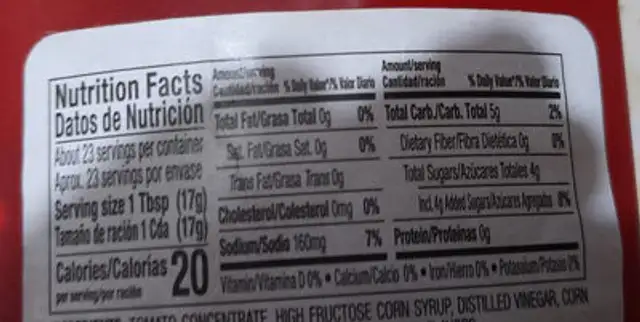 Unknown nutrition facts table