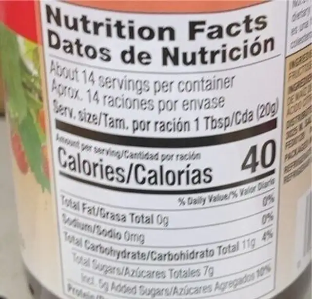 Strawberry preserves nutrition facts table