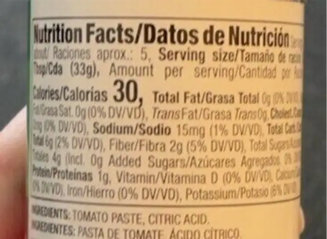 Tomato paste nutrition facts table