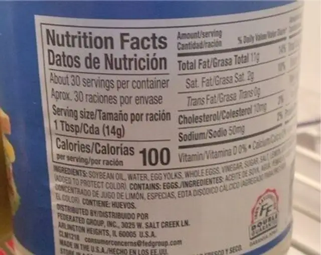 Mayonnaise nutrition facts table