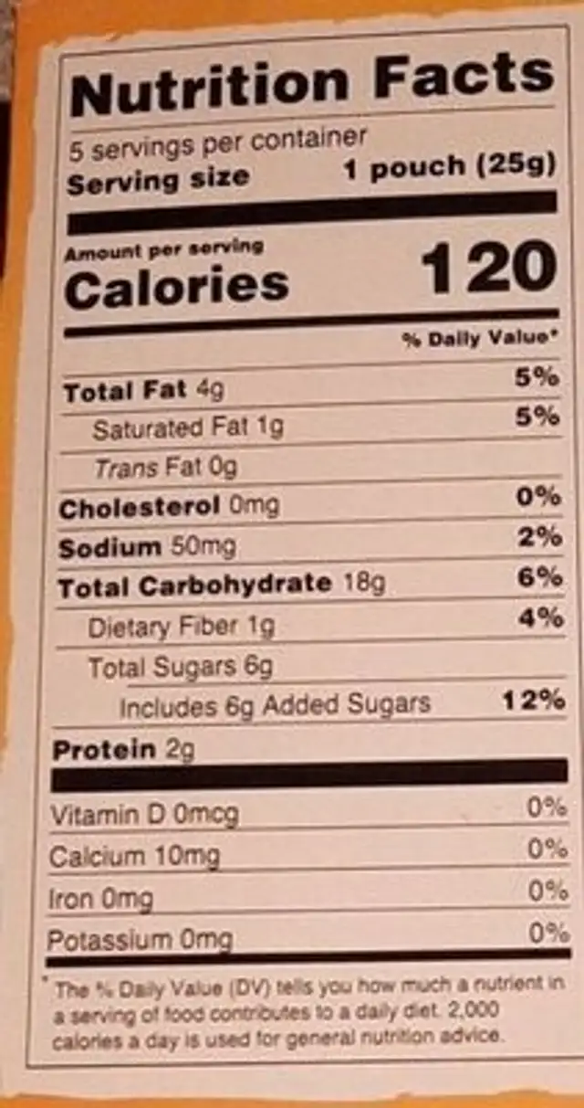 Sun best yogurt and honey biscuits nutrition facts table