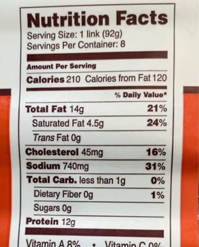 Louisiana brand hot links nutrition facts table