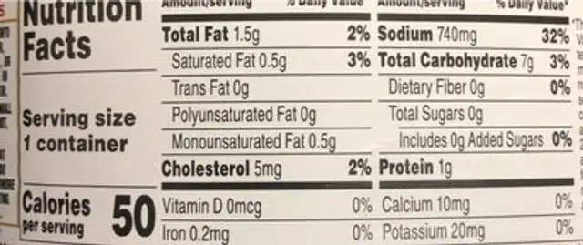 Chicken with Rice Soup nutrition facts table