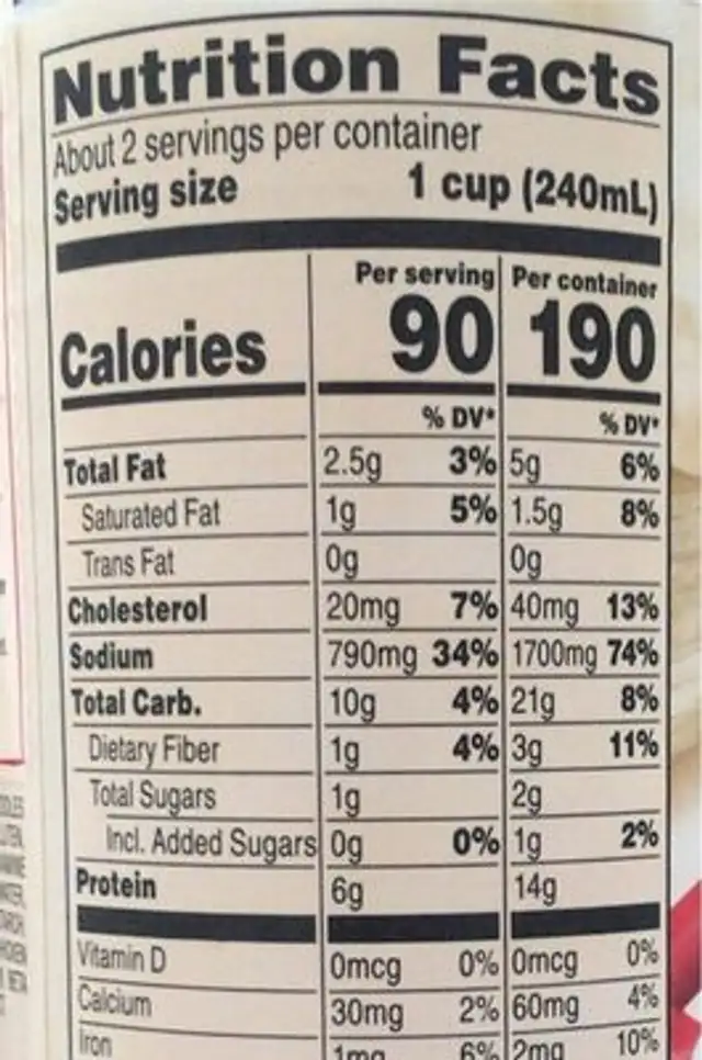 Home style soup nutrition facts table