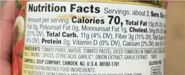 Traditional Italian Sauce nutrition facts table
