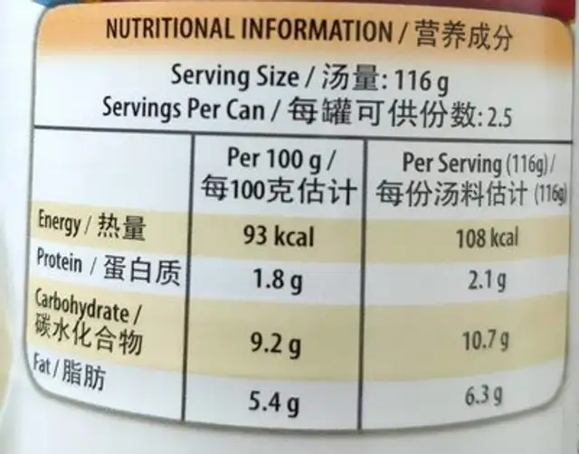 Cream of Mushroom nutrition facts table