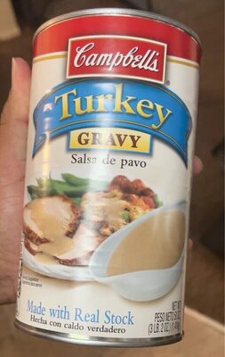 Turkey Gravy