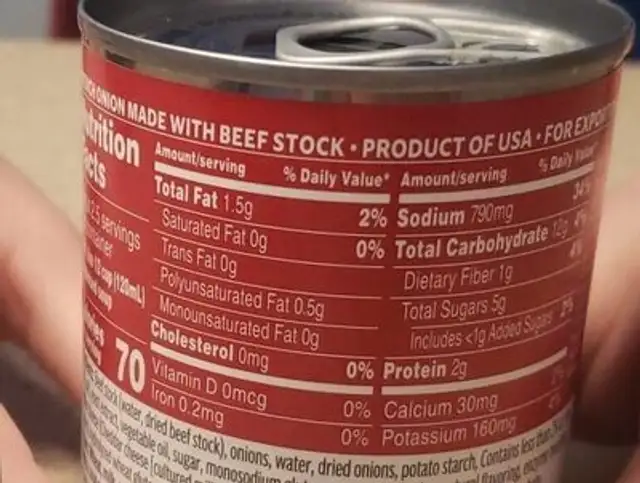 French Onion Soup nutrition facts table