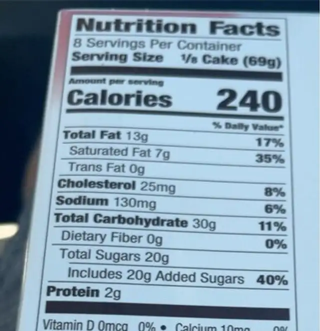 Cakes Red Velvet nutrition facts table