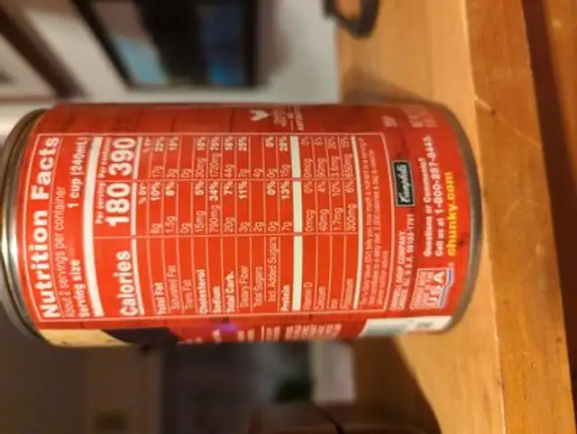 Unknown nutrition facts table