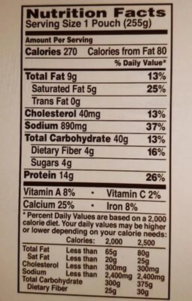 Campbell's sauces cheese chicken quesadilla nutrition facts table