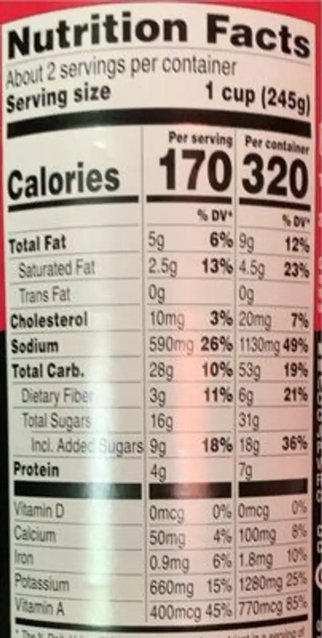 Well yes! tomato carrot bisque nutrition facts table