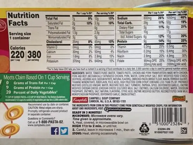 Spaghettios with Franks nutrition facts table