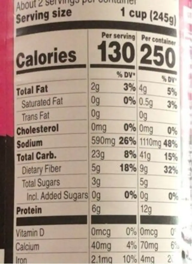 chickpea & roasted red pepper soup nutrition facts table