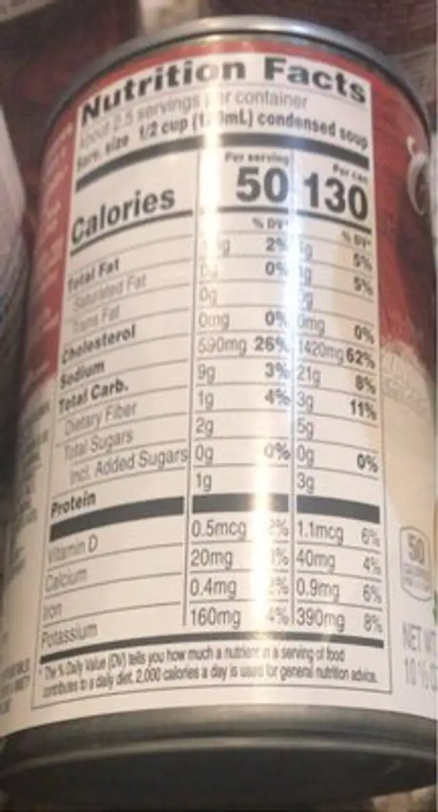 Mushroom condensed cooking soup nutrition facts table
