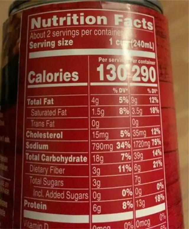 Chunky sirloin burger with country vegetables soup nutrition facts table