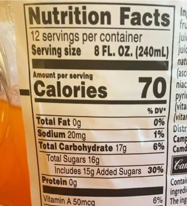 Zafar nutrition facts table