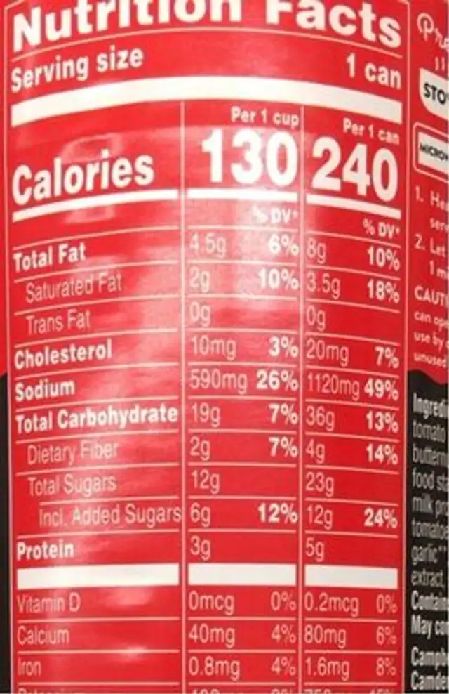 Yes! Tomato & Basil nutrition facts table
