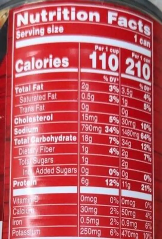 Savory chicken with white and wild rice nutrition facts table