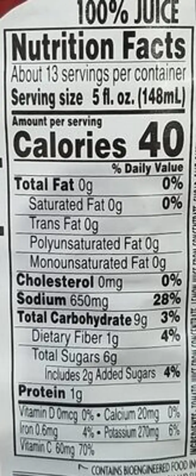 Bloody mary mix nutrition facts table
