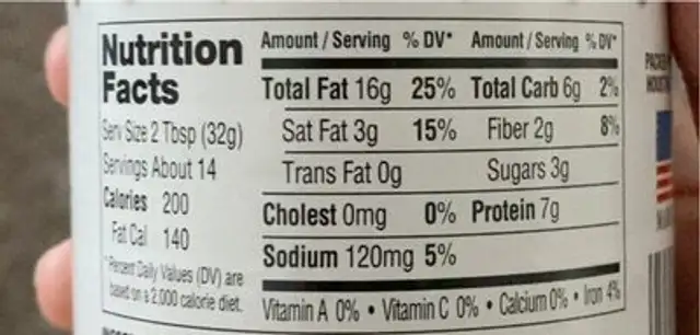 Mantequilla de mani nutrition facts table