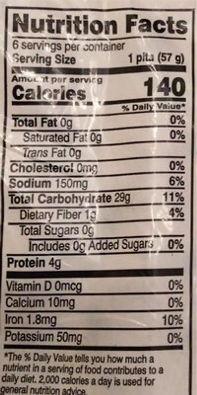 Organic Pita Bread nutrition facts table