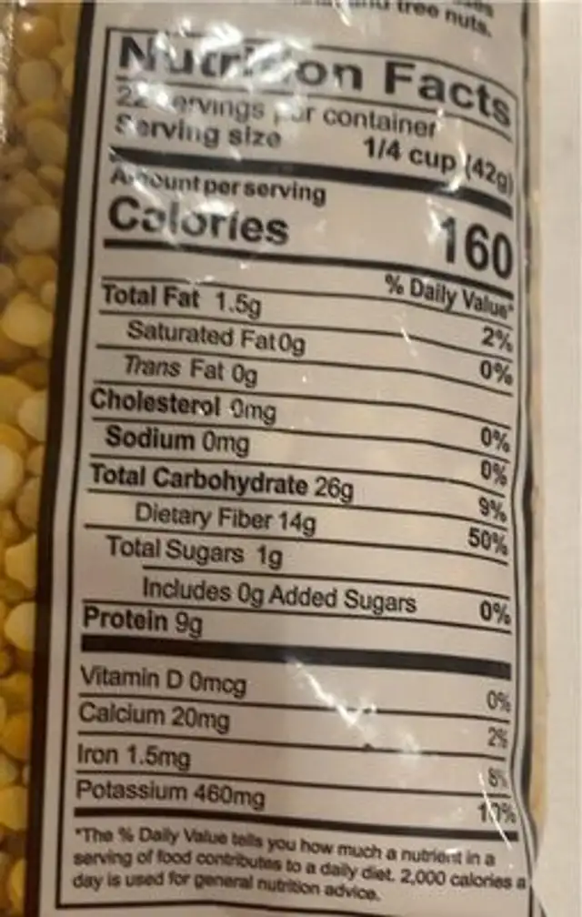 Channa dal nutrition facts table