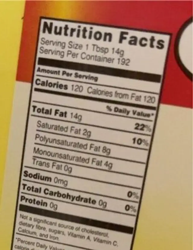 Swad corn oil nutrition facts table