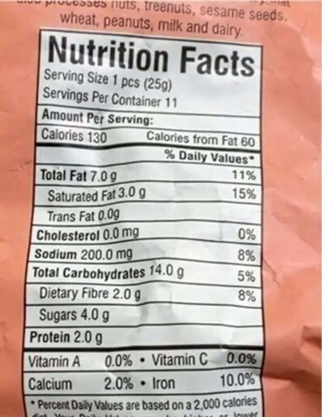 Dry Samosa nutrition facts table