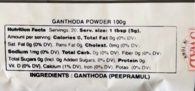Ganthoda nutrition facts table