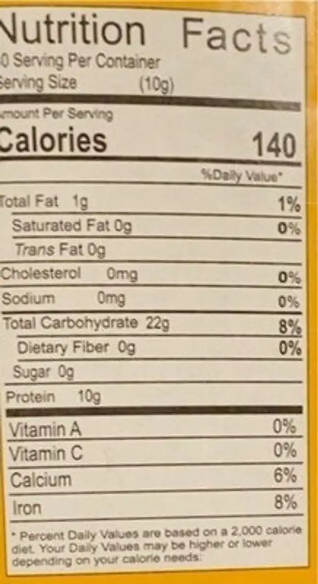 Punjabi wadi nutrition facts table